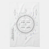 Grad-Einheitswinkel Umrechnungstabelle mit PU und Handtuch (Vertikal)
