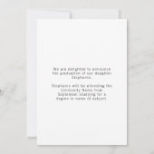 Grad Foto Cap Green Gold 2022 Abschluss Ankündigung (Rückseite)