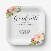 Grad-Gruppe 2023 Pappteller (Vorderseite)