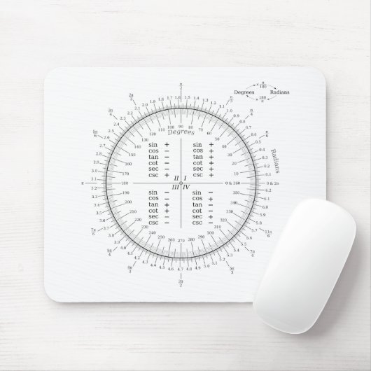 Grad-und Mousepad (Mit Mouse)