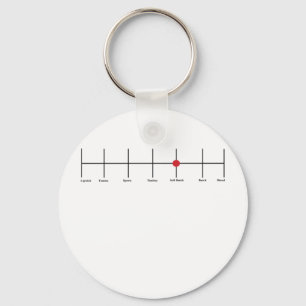 Grade Lesbentum: Weich Schlüsselanhänger