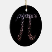 Gradient Pi Symbol Digits Math | Happy Pi Day Keramik Ornament (Rechts)
