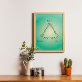 Gradient Poster Mind Body and Soul, Aura Poster