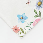 GRADMA Foto Collage Individuelle Name Fleece Blank (Ecke)