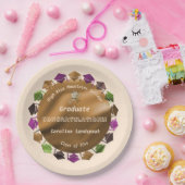 Graduate 2025 pappteller (Party)