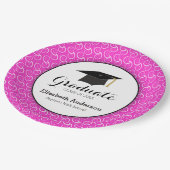 Graduate Bright Pink Graduation Party Pappteller (Schrägansicht)