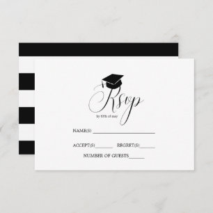 Graduate Cap Graduation Party Typografie UAWG Einladung