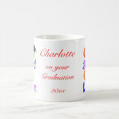 Graduate Herzlichen Glückwunsch Typografie Kaffeetasse (Mittel)