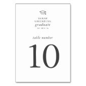 Graduate Modern Minimalistisch Simple Chic Abschlu Tischnummer (Rückseite)