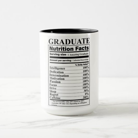 Graduate Nutrition Fakten Tasse (Zentrum)