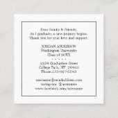 Graduation Name Card Insert Announcement - White Telefonnummerkarte (Rückseite)