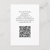 Graduation Party Invitation enclosure card Begleitkarte (Rückseite)