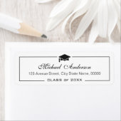 Graduiertenadresse für klassische Graduierung (Insitu)