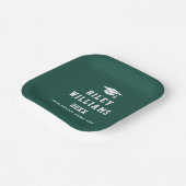 Graduiertencap Name Uni Sport Schriftart dunkelgrü Pappteller (Gewinkelt)