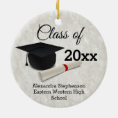 Graduiertendiplom Keramik Ornament (Hinten)