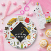 Graduiertengruppe Pappteller (Party)