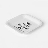 Graduiertenzahl Jahr Uni Schriftart Weiß Pappteller (Gewinkelt)