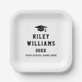 Graduiertenzahl Jahr Uni Schriftart Weiß Pappteller (Vorderseite)