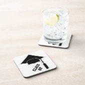 Graduierungshöchstgrenze Getränkeuntersetzer (Rechte Seite)