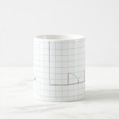 Grafik-Paper-Design Kaffeetasse (Mittel)