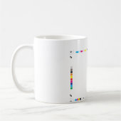 Grafikdesign_CMYK_01 Kaffeetasse (Links)