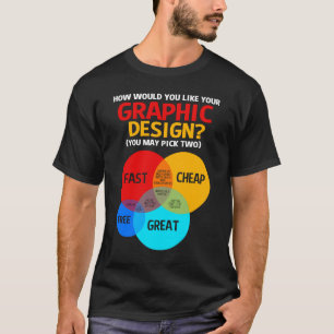 Grafikdesigner Venn-Diagramm T-Shirt
