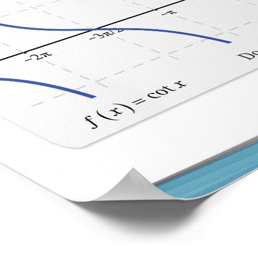 Grafiken der trigonometrischen Funktionen 2 Poster (Ecke)