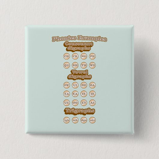 Grafiken, Trigraphen, die englische Phonics lernen Button (Vorderseite)