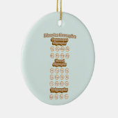 Grafiken, Trigraphen, die englische Phonics lernen Keramik Ornament (Rechts)