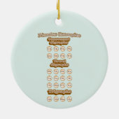 Grafiken, Trigraphen, die englische Phonics lernen Keramik Ornament (Hinten)