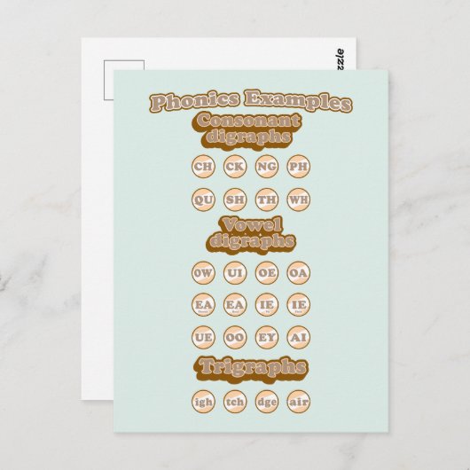 Grafiken, Trigraphen, die englische Phonics lernen Postkarte (Vorne/Hinten)