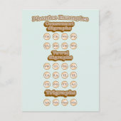 Grafiken, Trigraphen, die englische Phonics lernen Postkarte (Vorderseite)