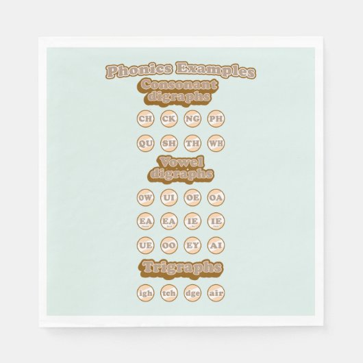 Grafiken, Trigraphen, die englische Phonics lernen Serviette (Vorderseite)