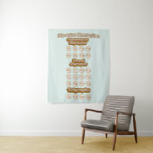 Grafiken, Trigraphen, die englische Phonics lernen Wandteppich (Beispiel)