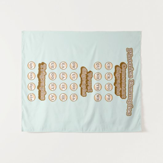 Grafiken, Trigraphen, die englische Phonics lernen Wandteppich (Vorderseite (Horizontal))