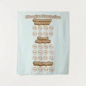 Grafiken, Trigraphen, die englische Phonics lernen Wandteppich (Vorderseite)