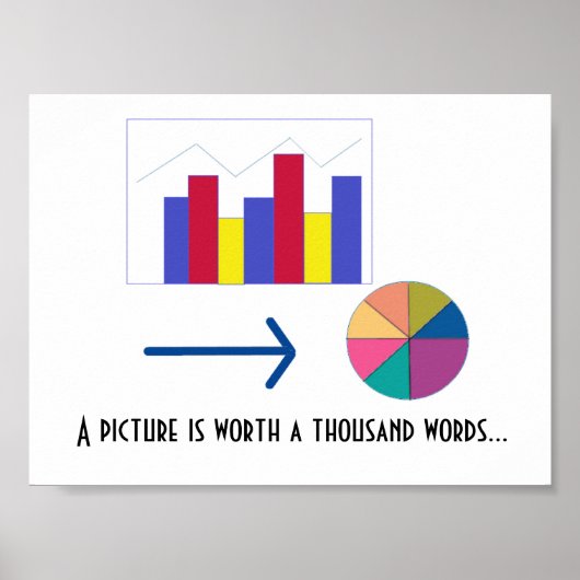 Grafiken und Diagramme Poster (Vorne)