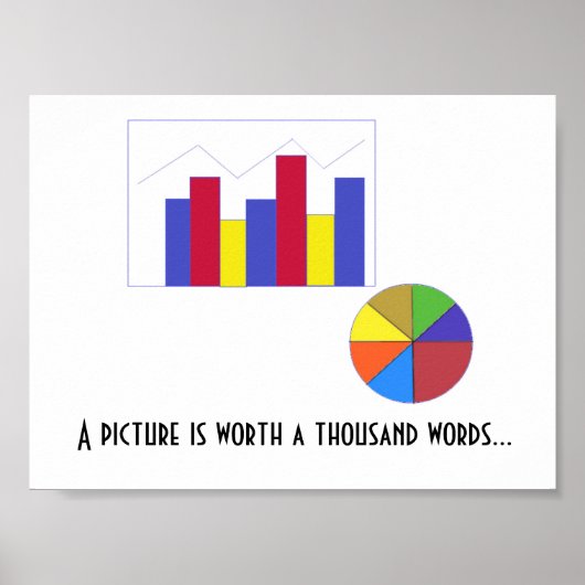 Grafiken und Diagramme Poster (Vorne)