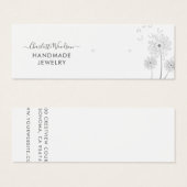 Grafikkarte mit zarten Bläserkerbn (Vorne & Hinten)