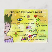 GRAFIKREKORDER POSTKARTE (Vorderseite)