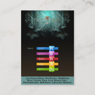 GRAFIKSEITE - Wirtschaft / Visitenkarte