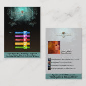 GRAFIKSEITE - Wirtschaft / Visitenkarte (Vorne/Hinten)