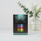 GRAFIKSEITE - Wirtschaft / Visitenkarte (Stehend Vorderseite)