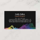 GrafikWave-Design, Grafikdesigner Visitenkarte (Rückseite)