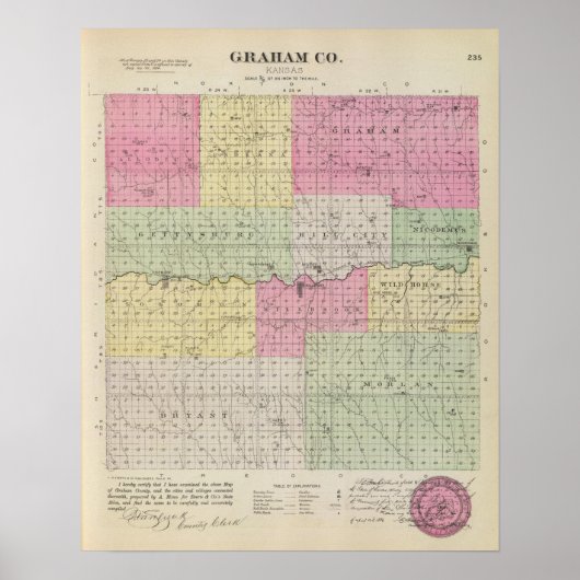 Graham Landkreis, Kansas Poster (Vorne)