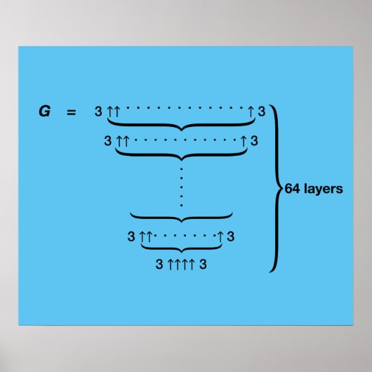 "GRAHAM'S NUMMER" POSTER (Vorne)
