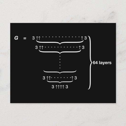 "GRAHAM'S NUMMER" POSTKARTE (Vorderseite)