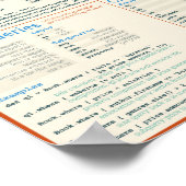 Grails betrügen Plakat - leichtes Thema (Ecke)