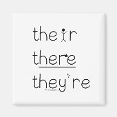 Grammar Magnetic Magnet (Vorne)