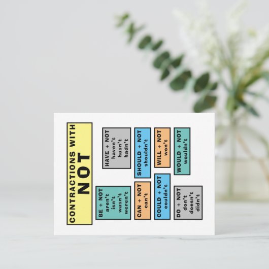 Grammar Postcard English Grammar NOT Contracts Postkarte (Stehend Vorderseite)